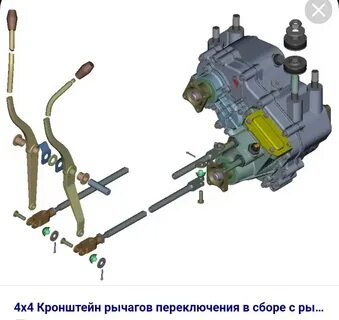 Рк газель