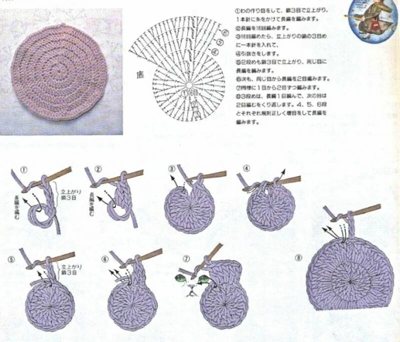 Обвязка шнура крючком по кругу. Вязание крючком для начинающих пошагово коврики. Как вязать крючком по кругу для начинающих пошагово. Вязание крючком половиков для начинающих пошагово. Вязание крючком для начинающих пошагово коврики.