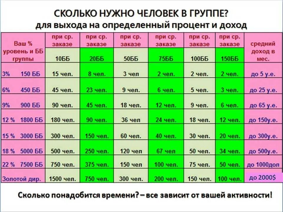 Какого года человек если ему 16