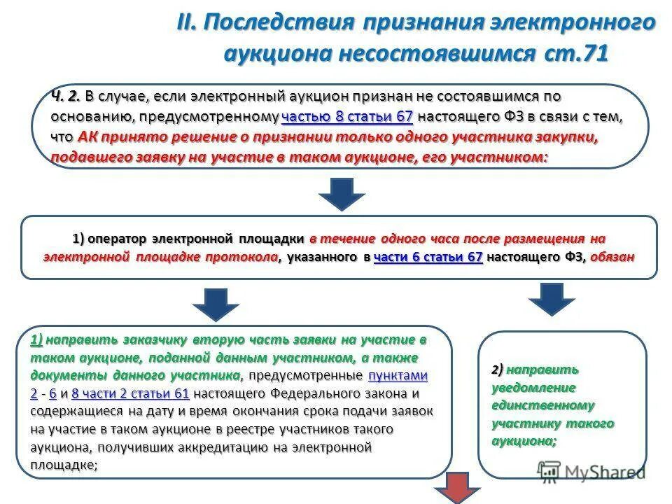 Статья 9 федерального закона. Фз 120. Фз 120. Статья 149 фз. Статья 120 конституции российской.