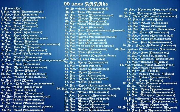 Красивые женские имена арабские