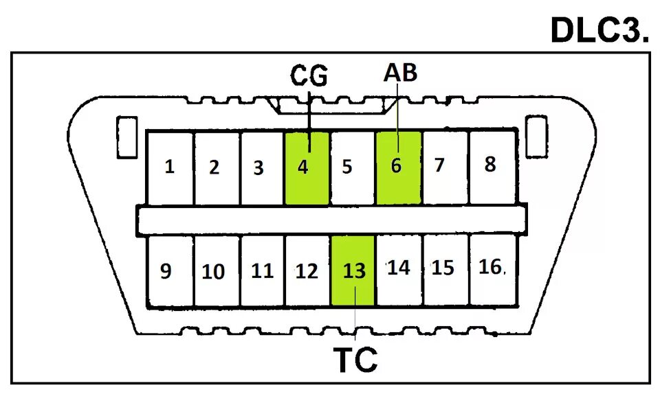 Разъём dlc3 Тойота. Разъем dlc3 корона Премио. Разъем dlc3 Toyota Crown. Разъем dlc1 Toyota. Самодиагностика корона
