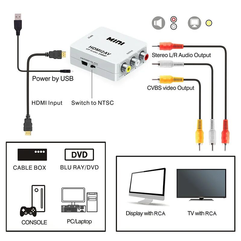 Подключение телефона приставке. Адаптер 5 RCA to HDMI. Конвертер-переходник из av 3rca (тюльпаны) в HDMI / av2hdmi 4,5. Переходник из RCA В HDMI телевизора. Кабель переходник HDMI 3x RCA av тюльпаны.