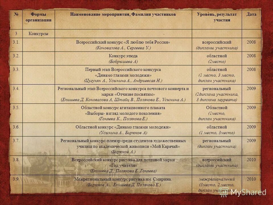 план работы семейного клуба в школе. план мероприятий для молодежи. мероприятия для семей название. план проведения мероприятия к дню семьи. день семьи любви и верности программа.