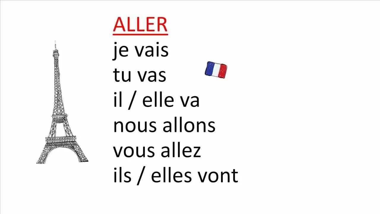 Больше на французском языке. Спряжение глагола aller во французском языке. Глагол aller во французском. Глагол alerво французском языке. Спряжение aller во французском языке.