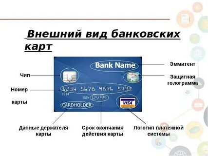 Роль пластиковых карт