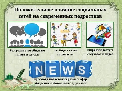 Проект на тему влияние социальных сетей