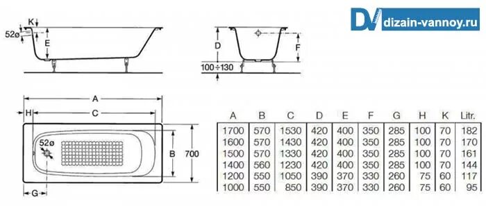 Ванна чугунная 150х70 объем воды. Глубина ванны 150х70 стальная глубина. Ванна чугунная 170х70 объем воды. Чугунная ванна 170х70 объем в литрах. Количество воды в ванне