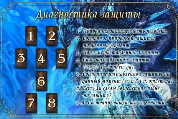 Таро расклад рак 2025. Диагностические расклады таро. расклад таро защита. расклад на выявление негатива. расклад таро диагностика.