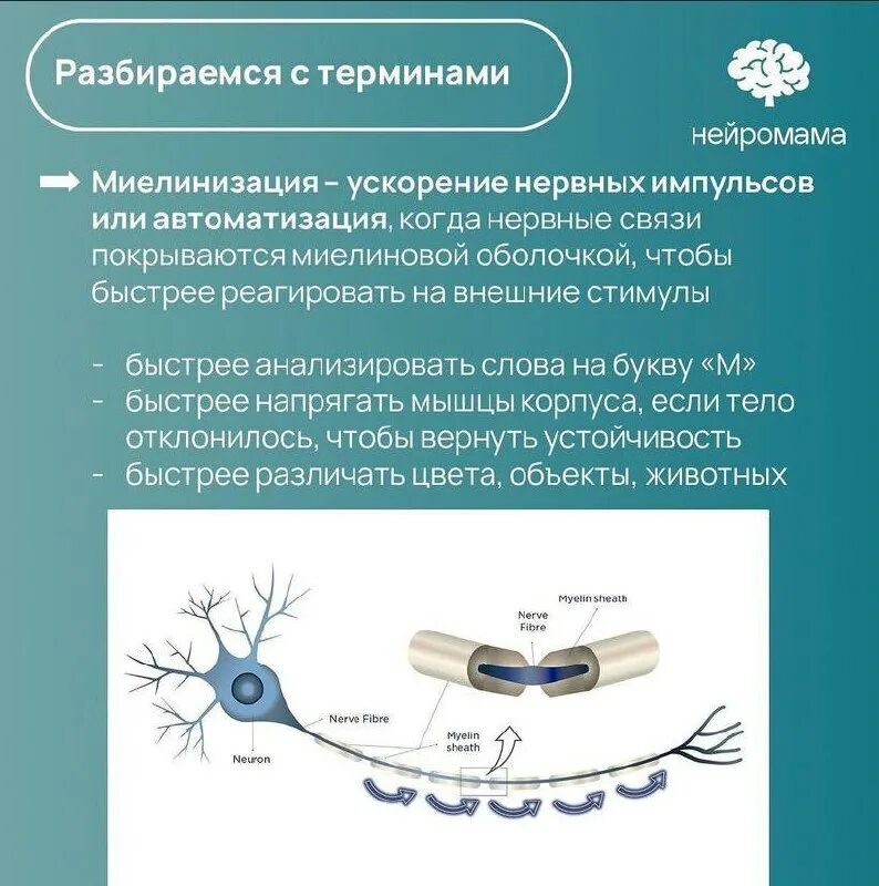 Нейромама. Нейромама