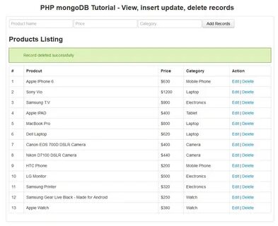 Mongodb example