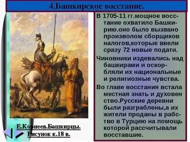 Дата и участники башкирского восстания