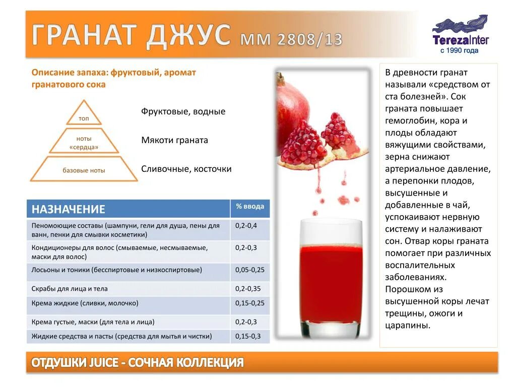 Сколько граната можно. Повышает ли гранат гемоглобин в крови. Гранат поднимает гемоглобин. Гранатовый сок повышает гемоглобин. Сок для повышения гемоглобина.