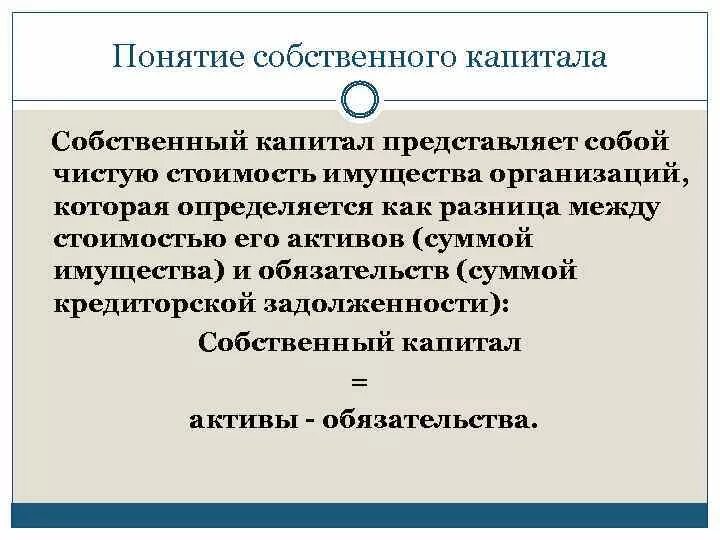 Понятие собственного капитала организации. Понятие и структура собственного капитала. Понятие и состав собственного капитала организации. Состав собственного капитала предприятия.