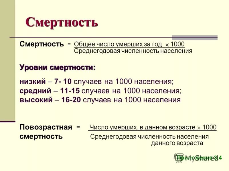 летальность и смертность отличия. смертность летальность разница. летальность и смертность различия. заболеваемость смертность и летальность. смертность формула расчета.