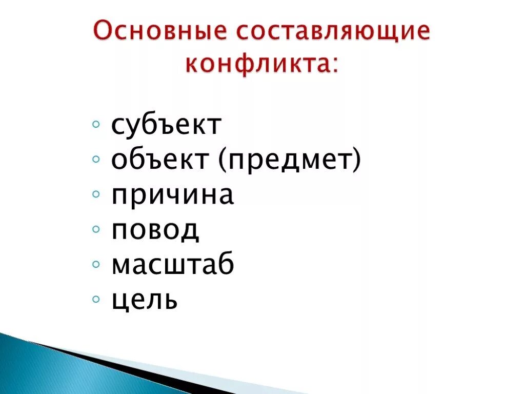 Составляющие конфликта. Составляющие конфликта. Составляющие конфликта. Составляющие конфликта. Основные субъекты социального конфликта.