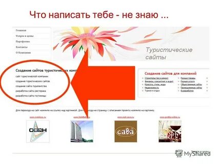 Контакты описание страницы