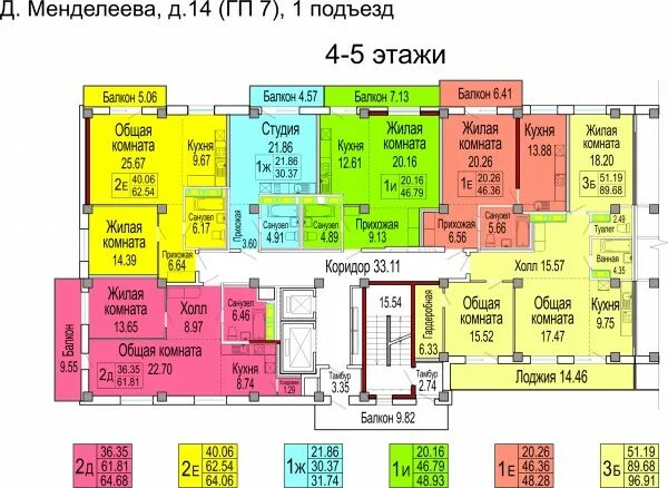 Молодёжная 54 химки планировки. Менделеева 38 уфа. Жк москва тюмень план. Этажи менделеева. Менделеева 28 иваново.