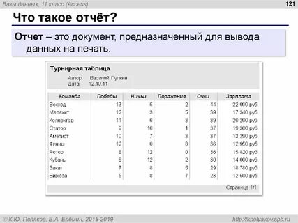 Отчет документ определение