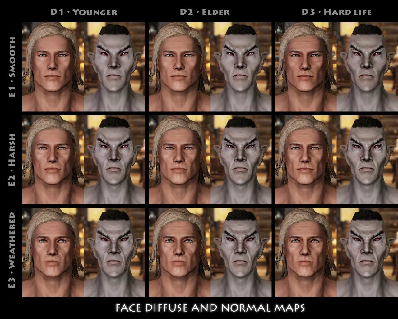 Face diffusion