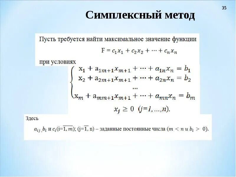 Симплексный метод линейного программирования. Симплексный метод решения ЗЛП. Симплексный метод решения задач линейного программирования. Симплексный метод задачи. Алгоритм решения задачи линейного программирования