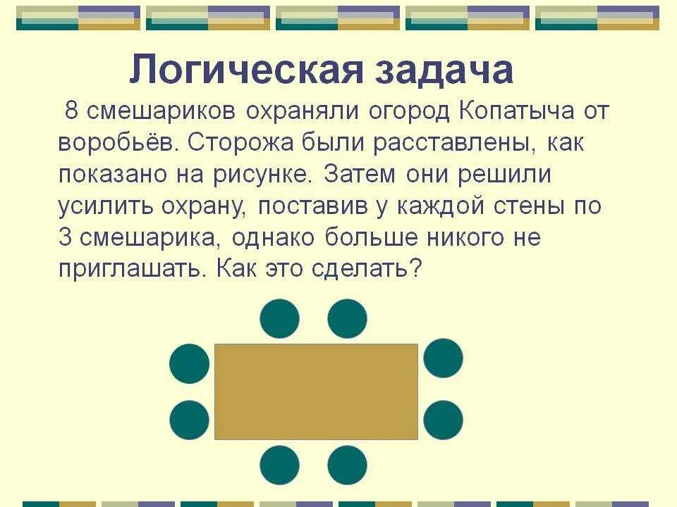 Четверо ворот. Логические задачи. Логические задачки. Задачи на логику. Задачки на логикц 2 класс.