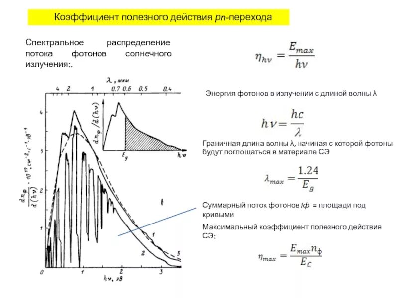 Это показатель отражающий плотность распределения. Это показатель отражающий плотность распределения