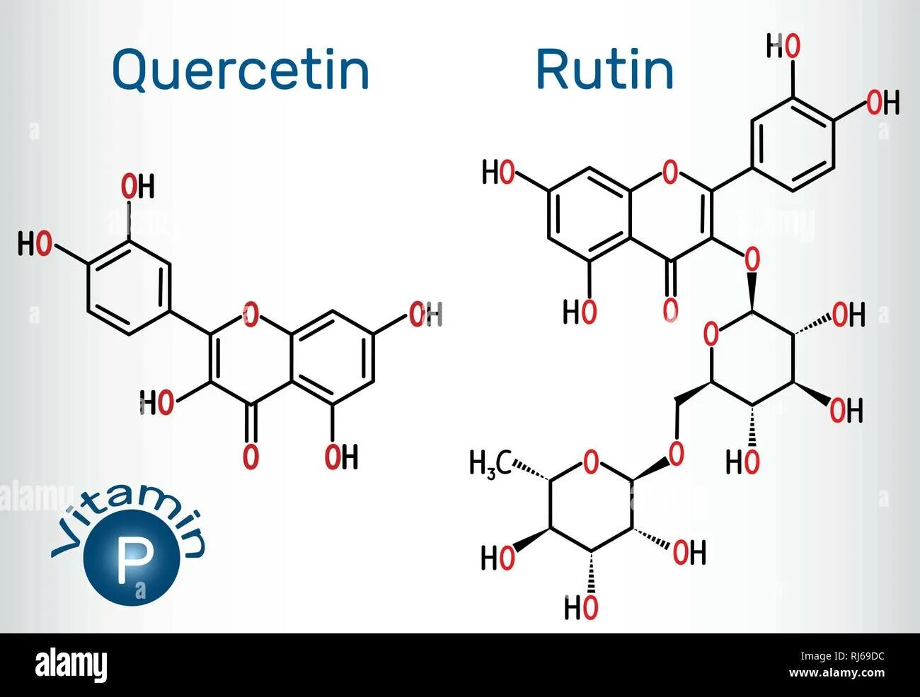 Витамин p химическая формула. Подофиллотоксин структурная формула. Рутин формула. Рутин формула химическая. Рутин формула.