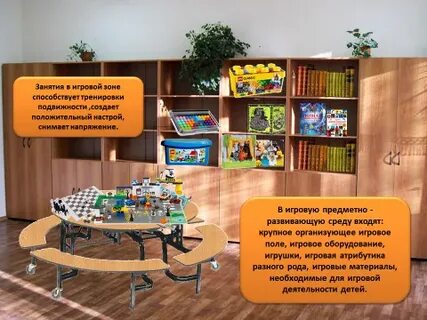 Предметно развивающая среда кабинета презентация