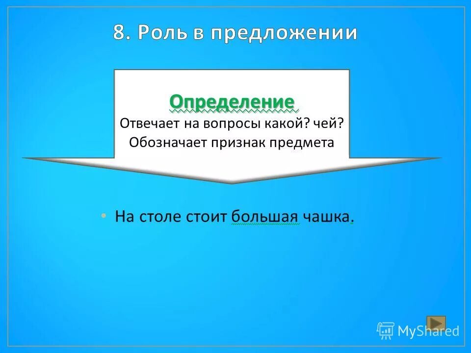 вопрос какой отвечает на вопрос дополнение. как подчеркнуть признак предмета. члены предложения отвечают на вопросы. определение отвечает на вопросы какой чей который. дополнение отвечает на вопросы какие вопросы отвечает.