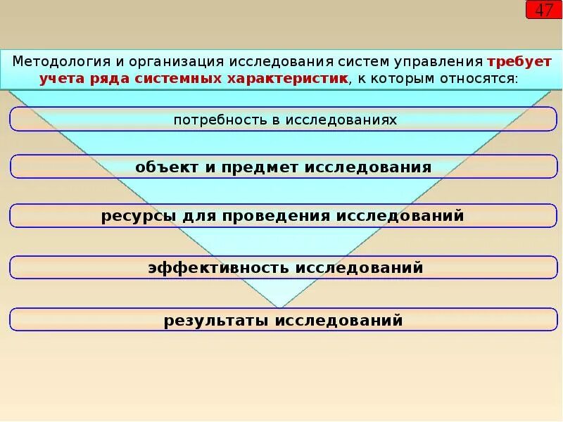 Организация исследования. К формам организации исследования систем управления относятся. Организация 3 значения. Изучение организации службы