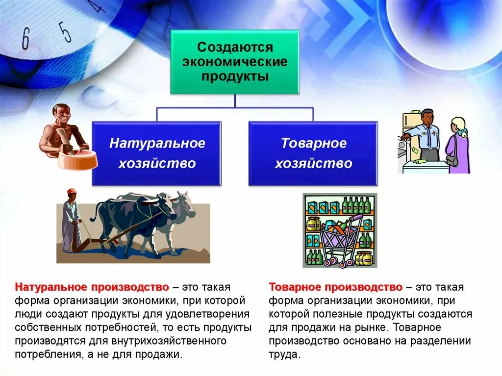 Натуральное производство. Натуральное хозяйство и товарное производство. Натуральное хозяйство это в экономике. Черты натурального производства. Продукт труда виды