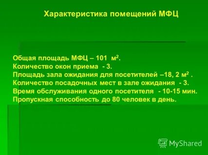 Характеристика помещения