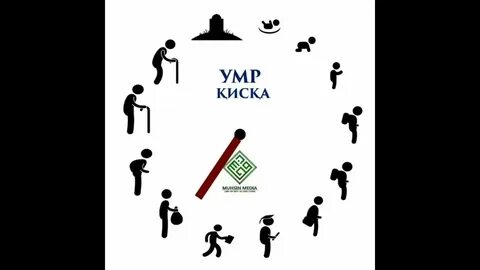 Умир умир бир келар