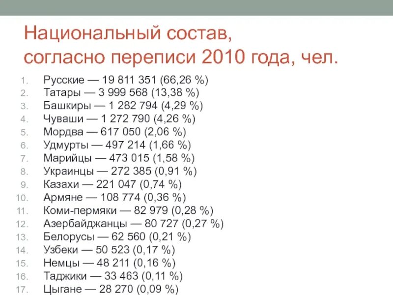 Национальный состав 18 века. Приволжский федеральный округ национальный состав. Этнический состав Приволжского федерального округа. Самара национальный состав. Национальный состав Приволжского федерального округа на 2021 год.