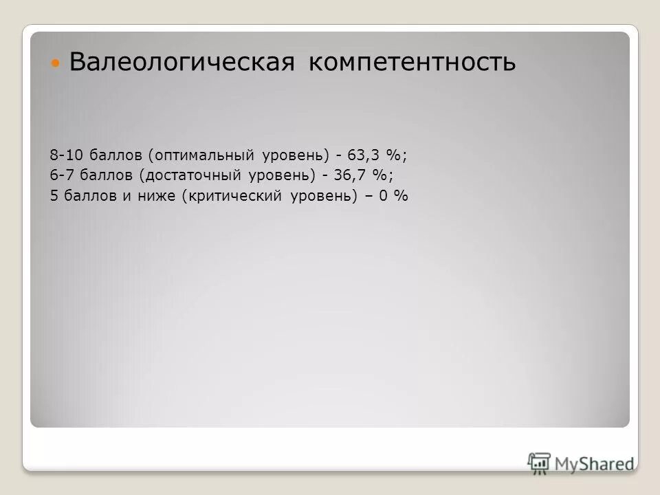 Аооп минимальный и достаточный уровень освоения. Уровни высокий средний. Достаточный уровень 8. Достаточный уровень. Достаточный уровень 8.
