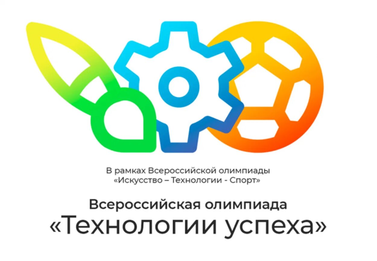 Конкурсы олимпиады 2025. Конкурсы олимпиады 2025