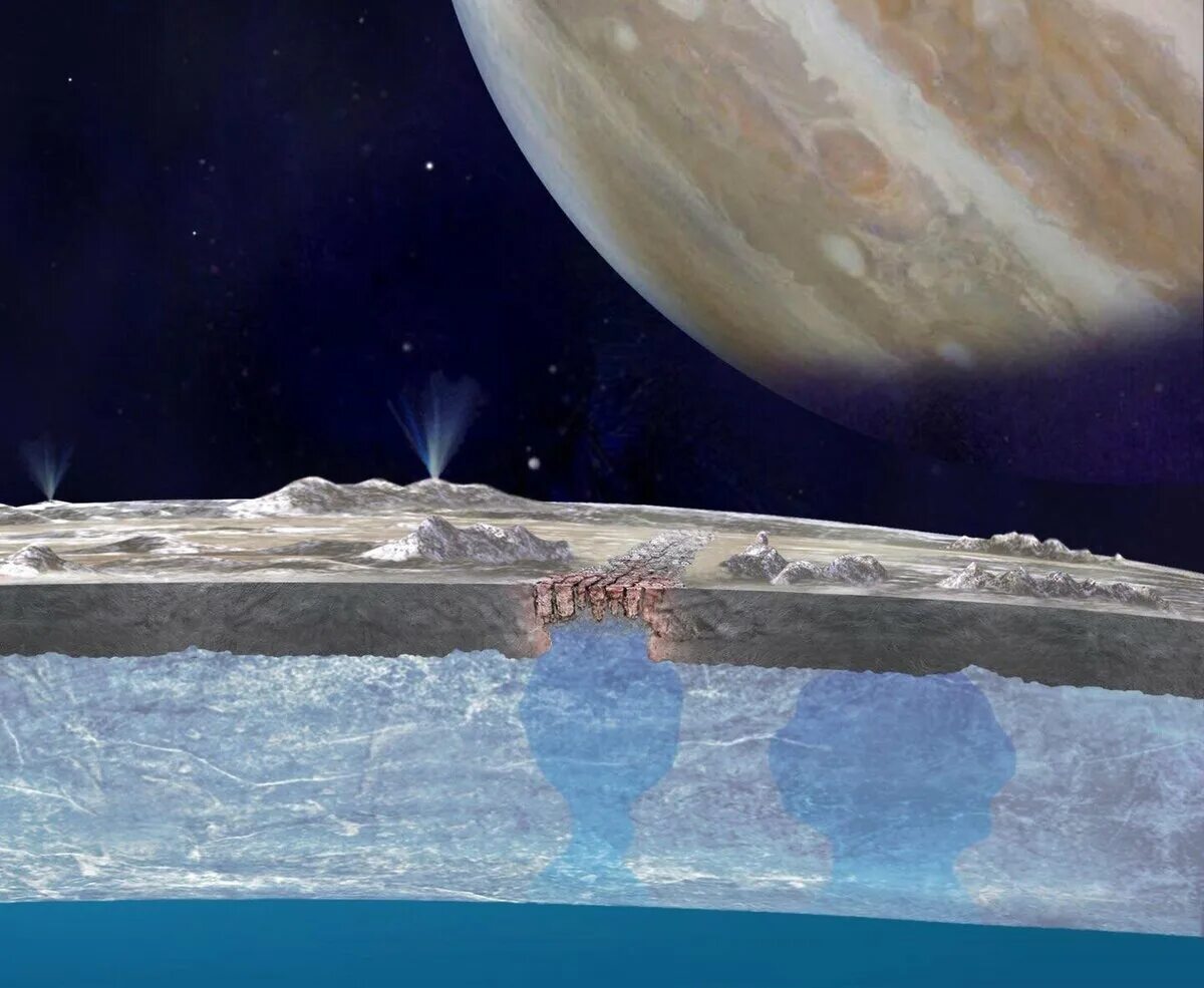 Европа ледяной Спутник Юпитера. Поверхность Европы спутника Юпитера. Жизнь на Европе спутнике Юпитера. Спутники Юпитера Европа подземный океан.