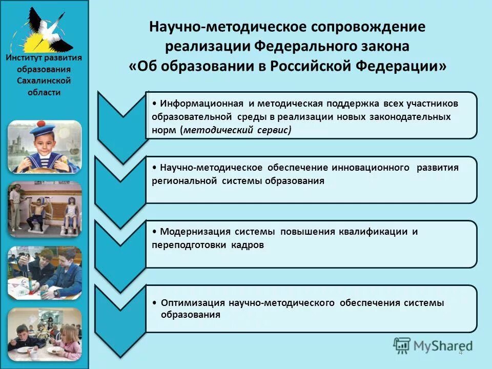 нормы методической работы