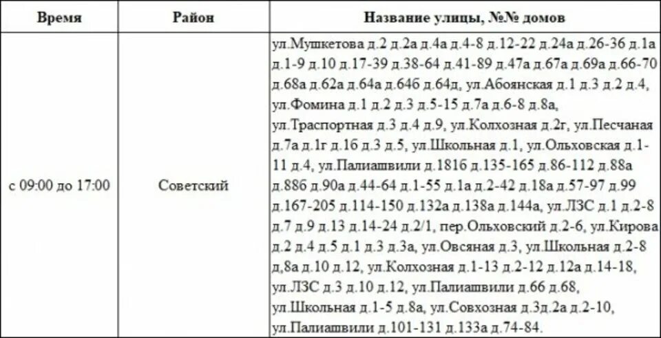 Отключение света Волгоград 22 февраля.