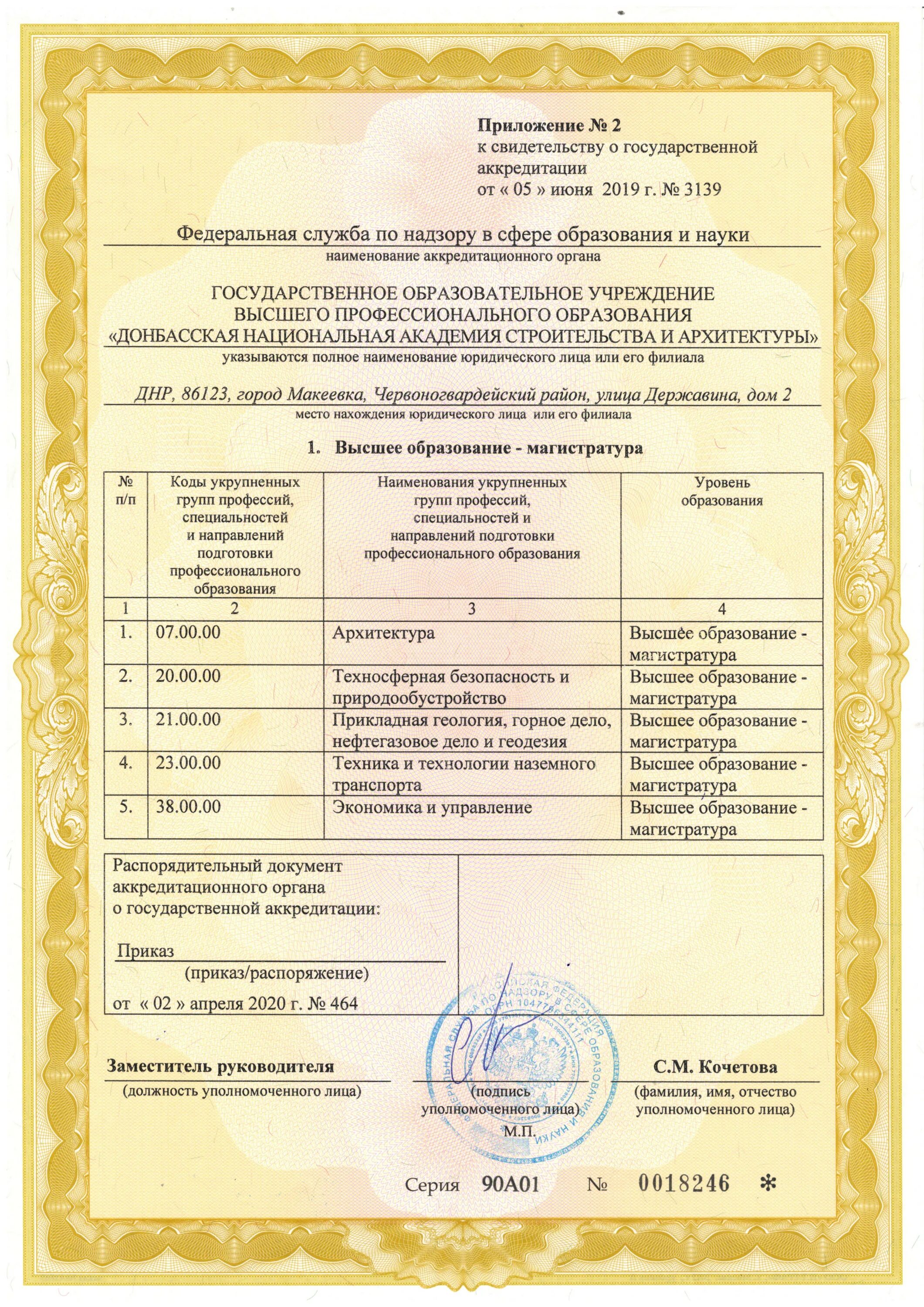 Государственную аккредитацию программам бакалавриата