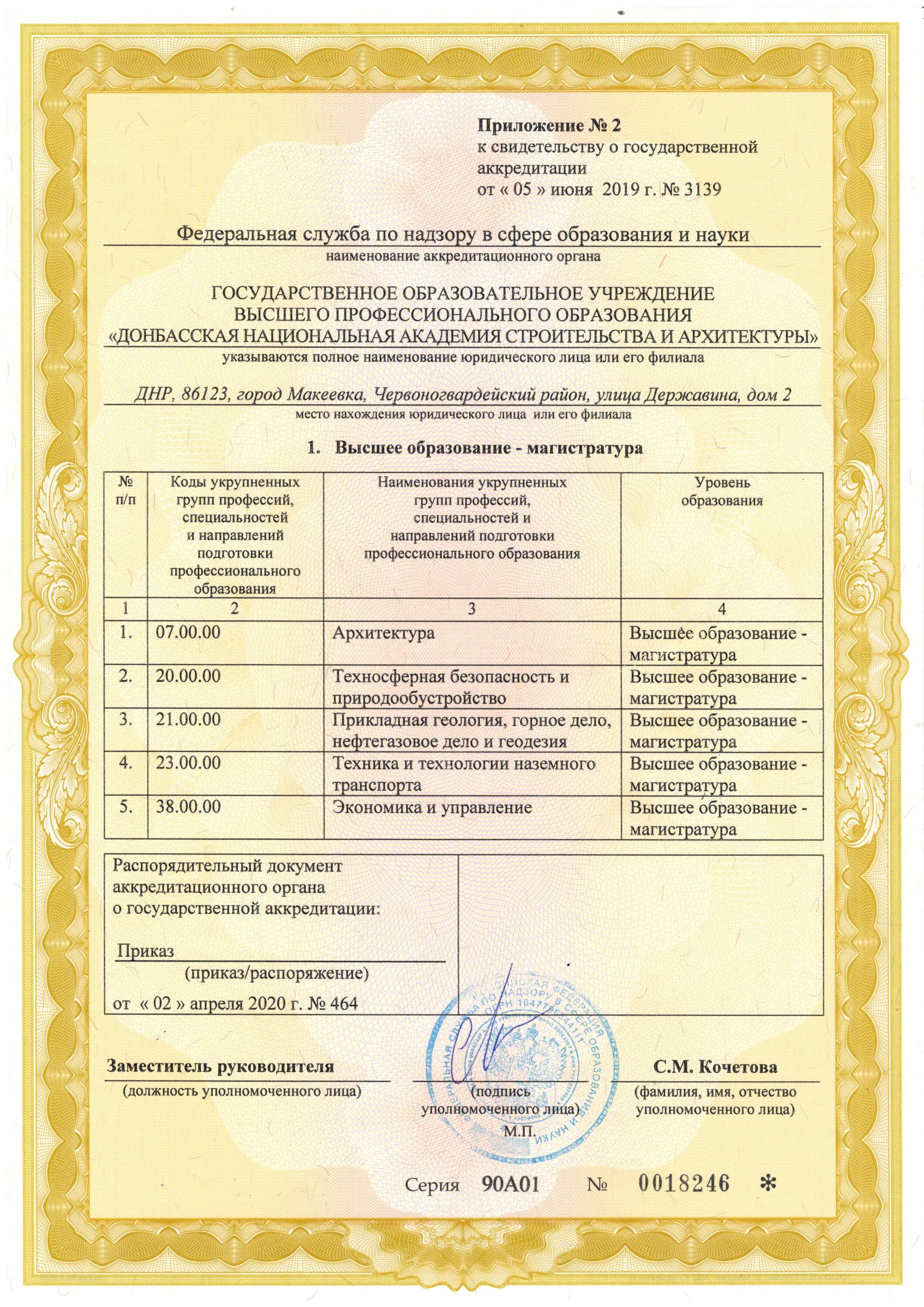 Свидетельства о государственной аккредитации учреждения. Свидетельство о государственной аккредитации. Свидетельство о государственной аккредитации с приложениями. Документ об аккредитации образовательного учреждения. Свидетельство о государственной аккредитации ДОУ.