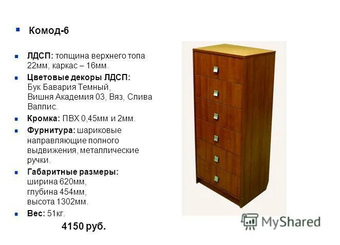 Выполнена из лдсп толщиной. Размер лдсп 22 мм. толщина лдсп 22. толщина лдсп 22 мм. 22 миллиметра толщина лдсп.
