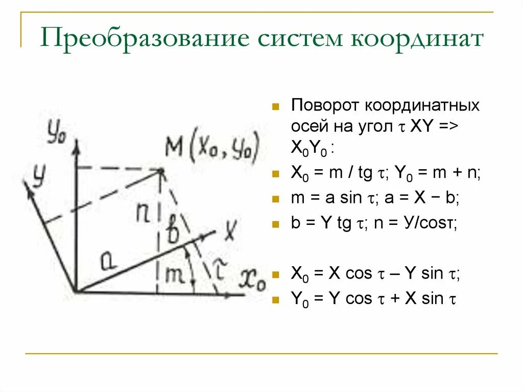 Преобразования точек плоскости