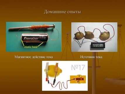 Магнитное действие постоянного тока