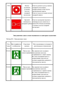 Сигнальные знаки над пожарными каланчами
