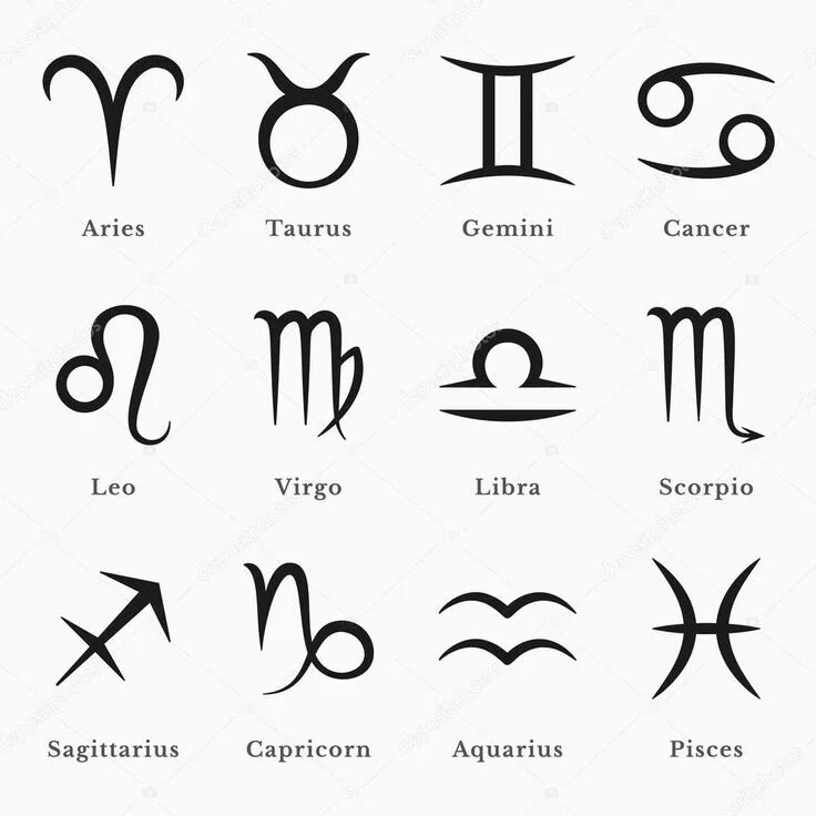 Как выглядит знак зодиака кит PERCHÉ NON PUOI TROVARE UN PARTNER, SECONDO IL TUO SEGNO ZODIACALE YouTube