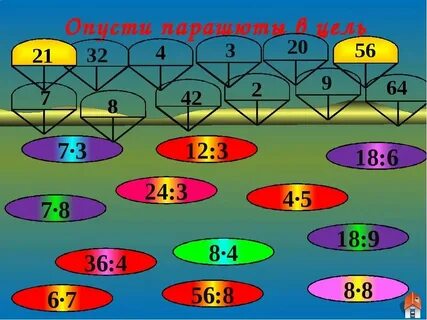Математическая игра 3 класс презентация