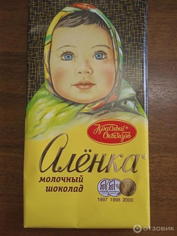 Как зовут девочку изображенную на шоколадке аленка. Как зовут девочку изображенную на шоколадке аленка