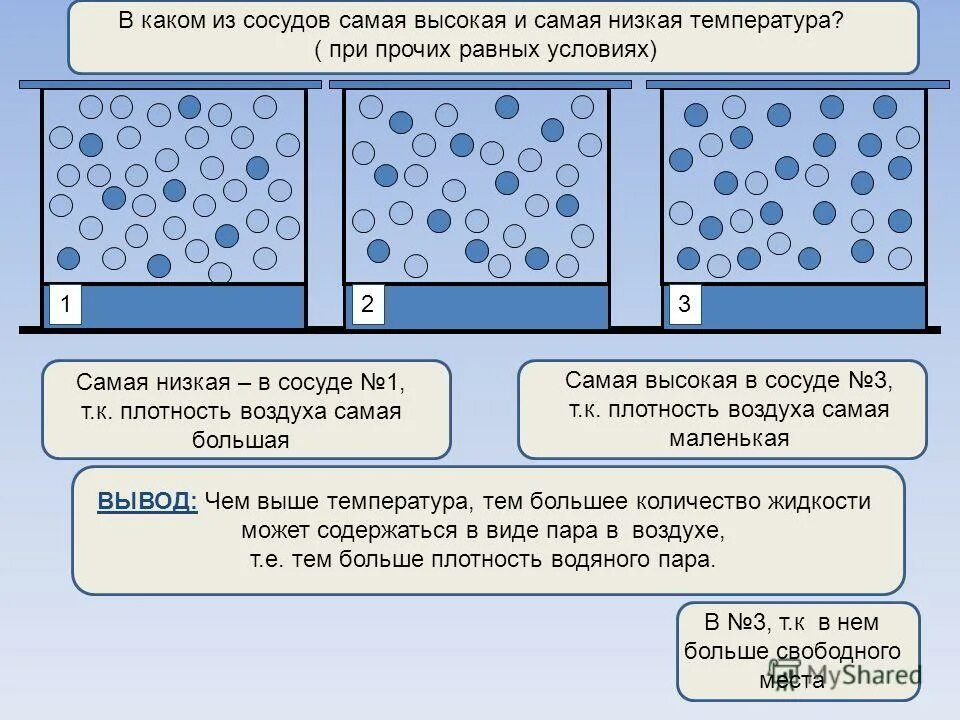 Температура ниже плотность. Температура замерзания электролита от плотности. Температура плавления цветных металлов таблица. Температура кипения растворов пропиленгликоля таблица. Температура замерзания электролита в акб.